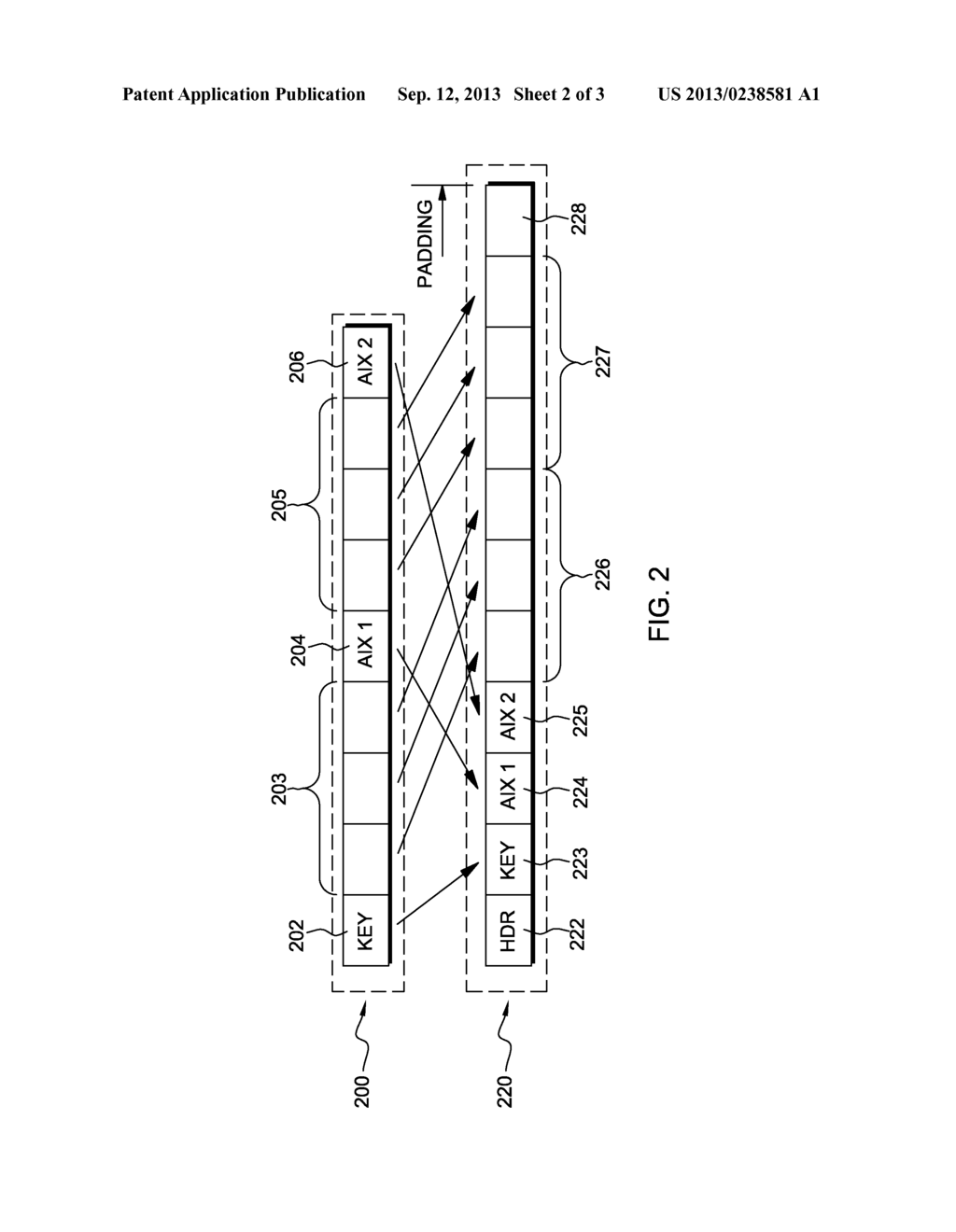 TRANSPARENT REAL-TIME ACCESS TO ENCRYPTED NON-RELATIONAL DATA - diagram, schematic, and image 03