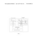 METHOD FOR OPERATING FILE SYSTEM AND COMMUNICATION DEVICE diagram and image