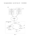 Dynamic Inference Graph diagram and image