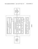 SYSTEM AND METHOD FOR PROVIDING A GOVERNANCE MODEL FOR USE WITH AN     ENTERPRISE CRAWL AND SEARCH FRAMEWORK ENVIRONMENT diagram and image