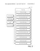 APPLICATION STORE TASTEMAKER RECOMMENDATIONS diagram and image