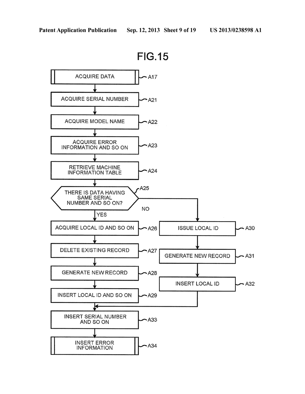 MAINTENANCE METHOD AND APPARATUS FOR INFORMATION PROCESSING APPARATUS - diagram, schematic, and image 10