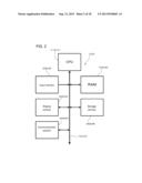 CLIENT SYSTEM AND SERVER diagram and image