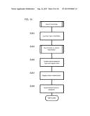 CLIENT SYSTEM AND SERVER diagram and image