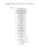 CLIENT SYSTEM AND SERVER diagram and image