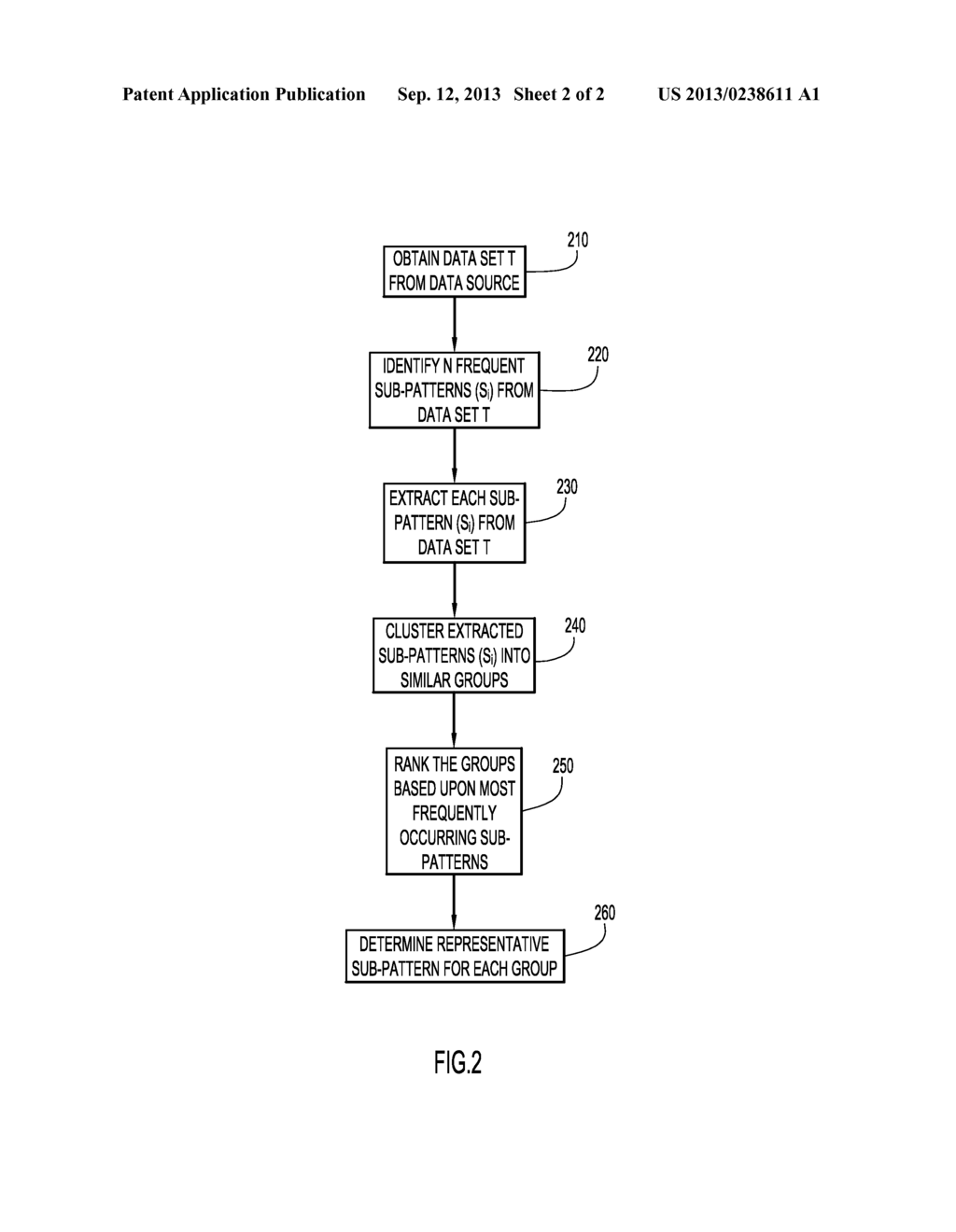 Automatically Mining Patterns for Rule Based Data Standardization Systems - diagram, schematic, and image 03