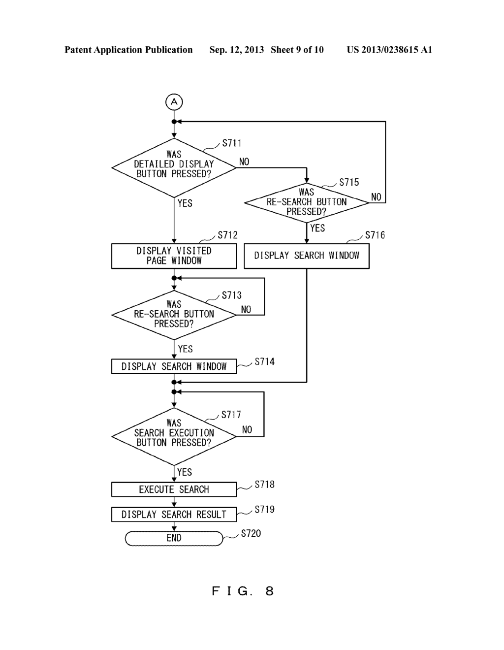 INFORMATION MANAGEMENT APPARATUS AND INFORMATION MANAGEMENT METHOD - diagram, schematic, and image 10