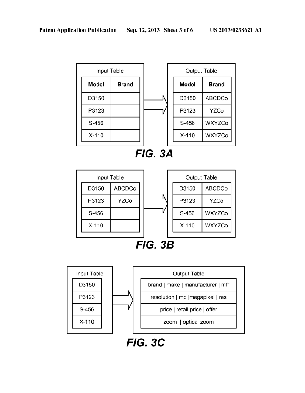 Entity Augmentation Service from Latent Relational Data - diagram, schematic, and image 04