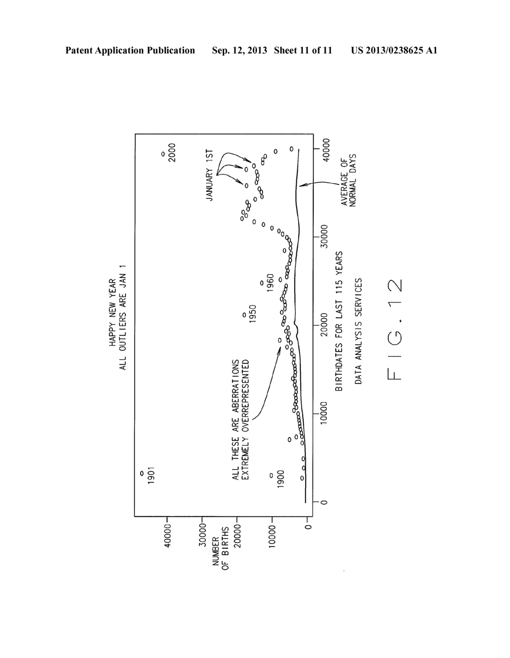 COMPUTER SYSTEM AND METHOD FOR DE-IDENTIFICATION OF PATIENT AND/OR     INDIVIDUAL HEALTH AND/OR MEDICAL RELATED INFORMATION, SUCH AS PATIENT     MICRO-DATA - diagram, schematic, and image 12