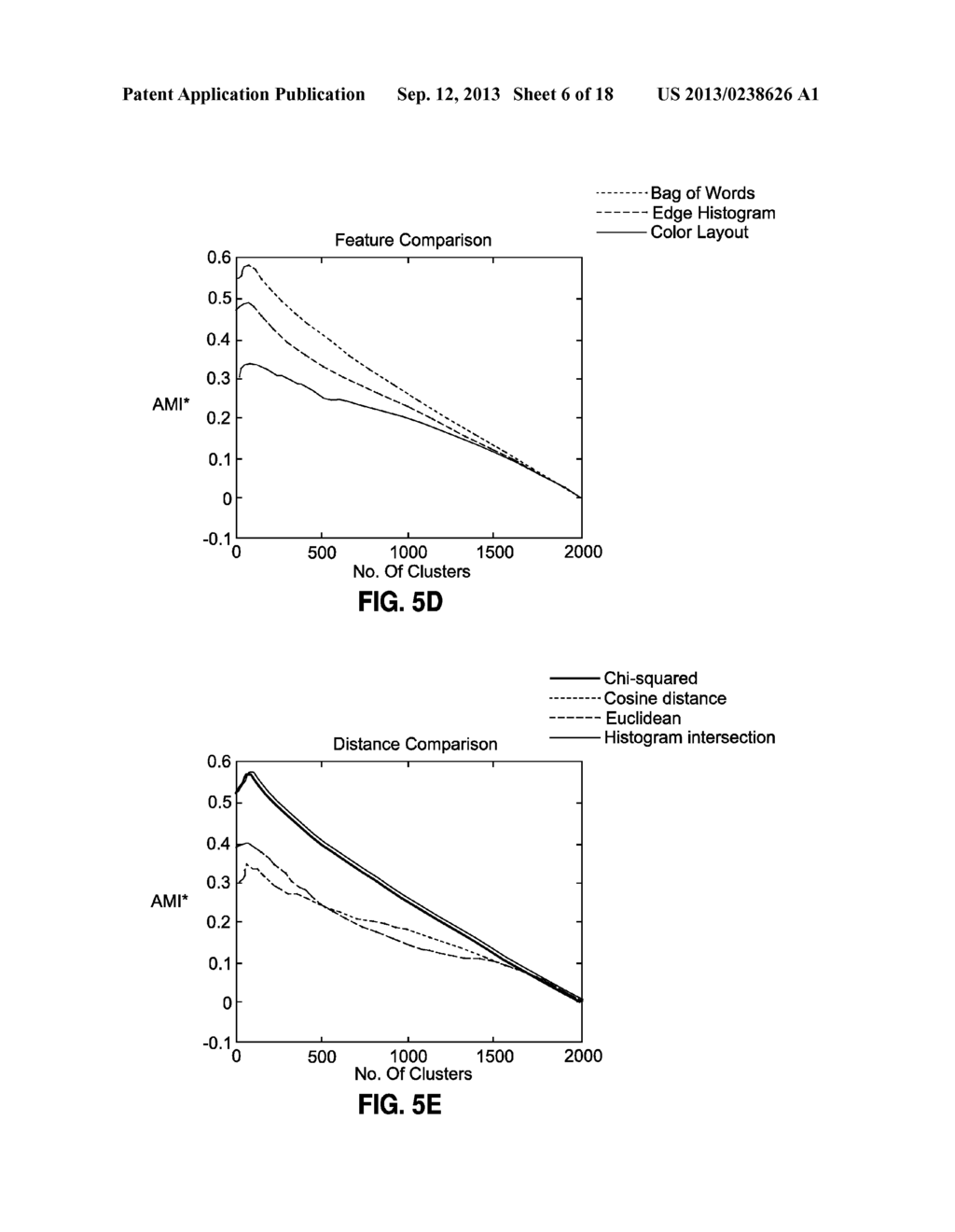 SYSTEMS AND METHODS FOR CLUSTER COMPARISON - diagram, schematic, and image 07