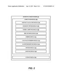 SYSTEM AND METHOD FOR INDEXING OF GEOSPATIAL DATA USING THREE-DIMENSIONAL     CARTESIAN SPACE diagram and image