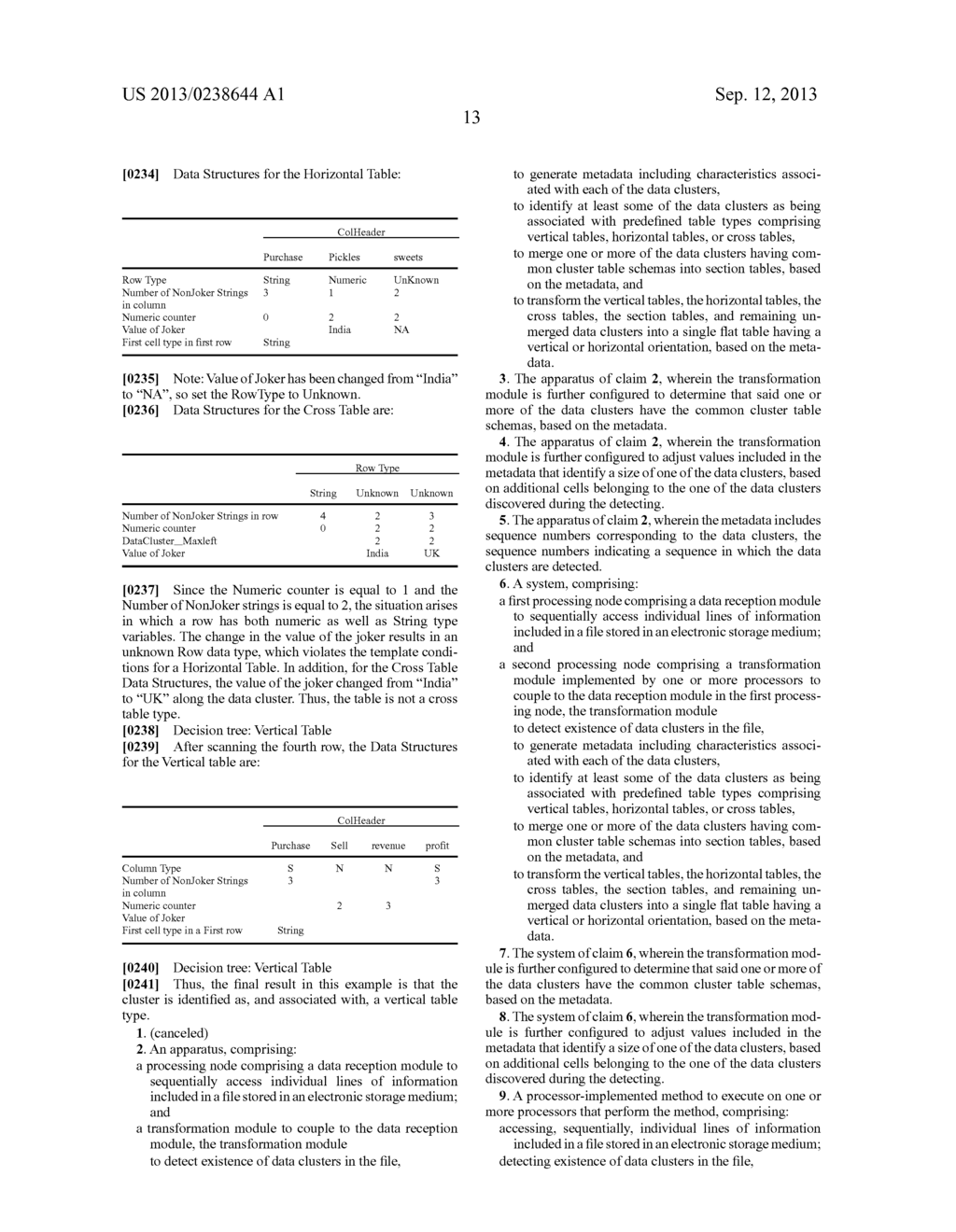 DATA CELL CLUSTER IDENTIFICATION AND TABLE TRANSFORMATION - diagram, schematic, and image 20