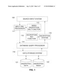 Partial-Match Searches of Encrypted Data Sets diagram and image