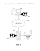 Partial-Match Searches of Encrypted Data Sets diagram and image