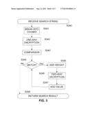 Partial-Match Searches of Encrypted Data Sets diagram and image