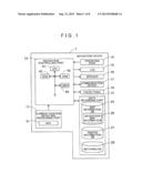 ROAD DATA CREATING DEVICE, ROAD DATA CREATING METHOD, AND PROGRAM diagram and image