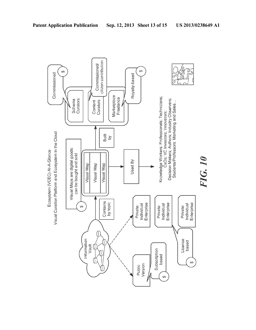 VISUAL AND CONTEXT-ORIENTED CURATION AND KNOWLEDGE/INSIGHT DISCOVERY     PLATFORM - diagram, schematic, and image 14