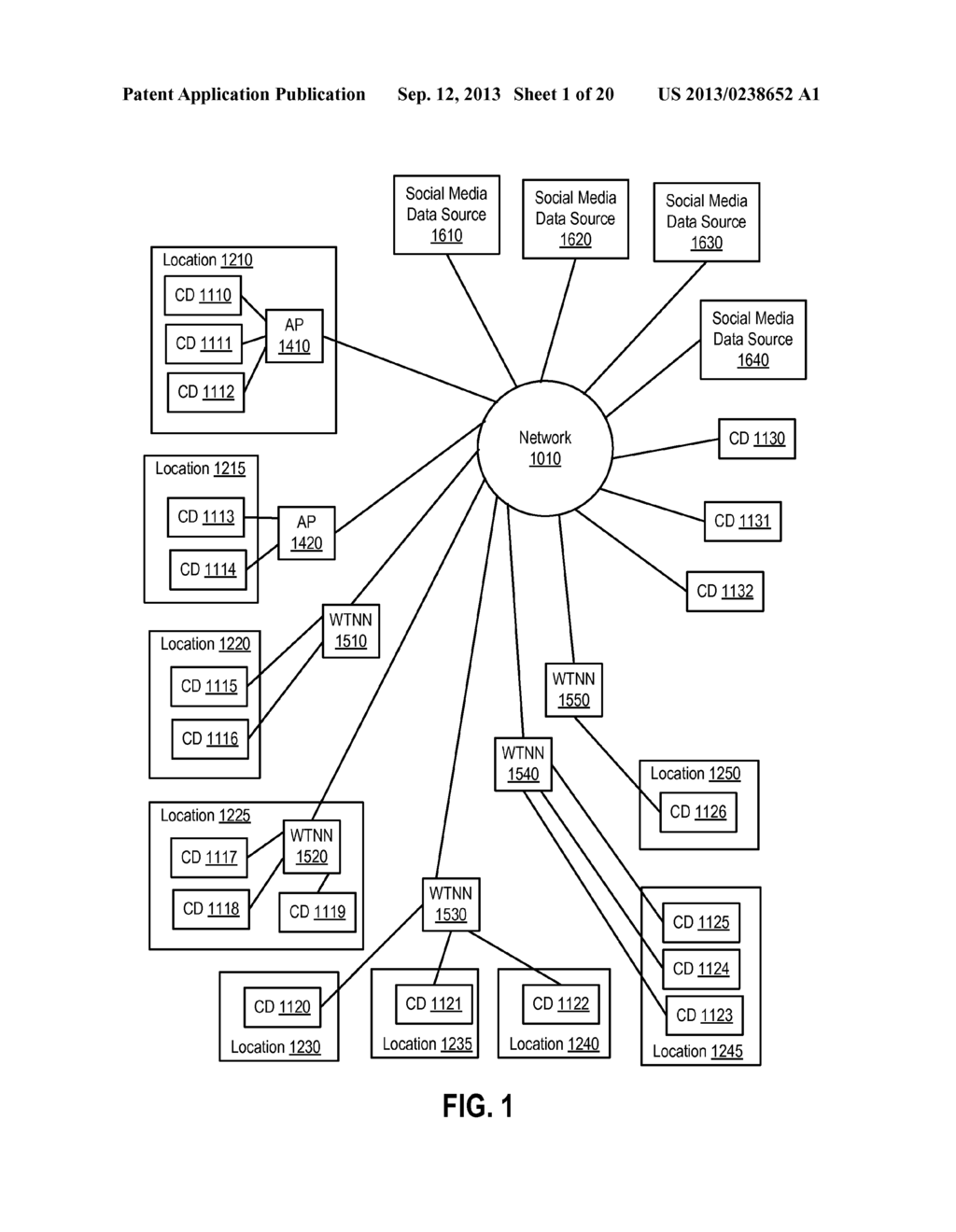 Methods and Systems of Aggregating Information of Social Networks Based on     Geographical Locations Via a Network - diagram, schematic, and image 02