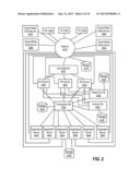 Methods and Systems of Aggregating Information of Social Networks Based on     Changing Geographical Locations of a Computing Device Via a Network diagram and image