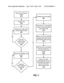 Methods and Systems of Aggregating Information of Social Networks Based on     Changing Geographical Locations of a Computing Device Via a Network diagram and image