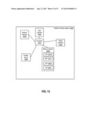 Methods and Systems of Aggregating Information of Social Networks Based on     Changing Geographical Locations of a Computing Device Via a Network diagram and image