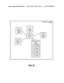 Methods and Systems of Aggregating Information of Social Networks Based on     Changing Geographical Locations of a Computing Device Via a Network diagram and image