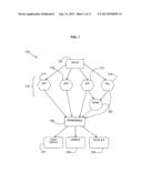 ACCESS CONTROL FOR ENTITY SEARCH diagram and image