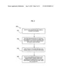 ACCESS CONTROL FOR ENTITY SEARCH diagram and image