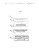 ACCESS CONTROL FOR ENTITY SEARCH diagram and image