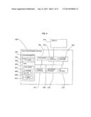 ACCESS CONTROL FOR ENTITY SEARCH diagram and image