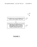 SYSTEM, METHOD AND COMPUTER PROGRAM PRODUCT FOR MONITORING DATA ACTIVITY     UTILIZING A SHARED DATA STORE diagram and image