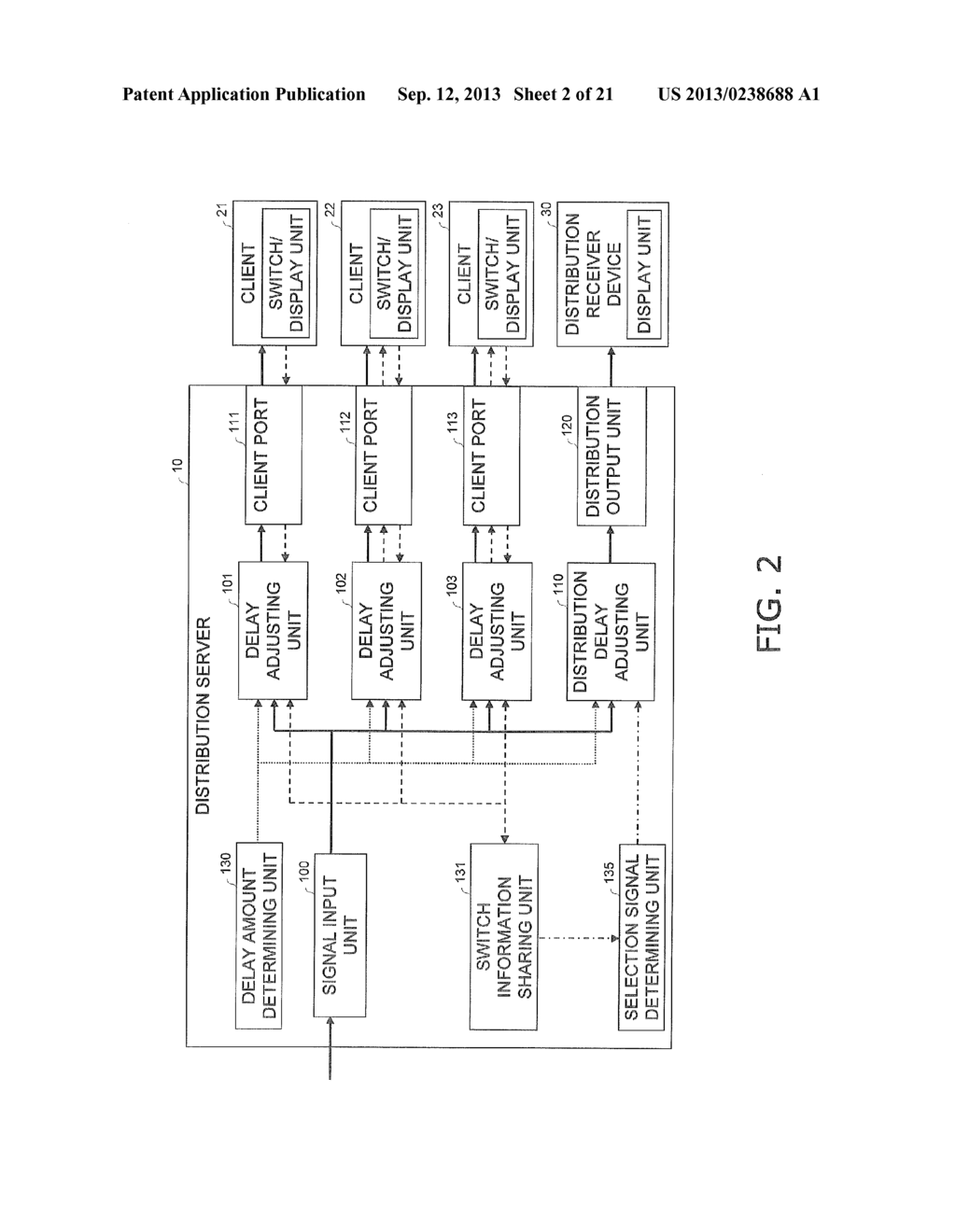 DISTRIBUTION SYSTEM AND DISTRIBUTION SERVER - diagram, schematic, and image 03