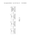 DISTRIBUTION SYSTEM AND DISTRIBUTION SERVER diagram and image