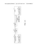 DISTRIBUTION SYSTEM AND DISTRIBUTION SERVER diagram and image