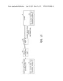 DISTRIBUTION SYSTEM AND DISTRIBUTION SERVER diagram and image