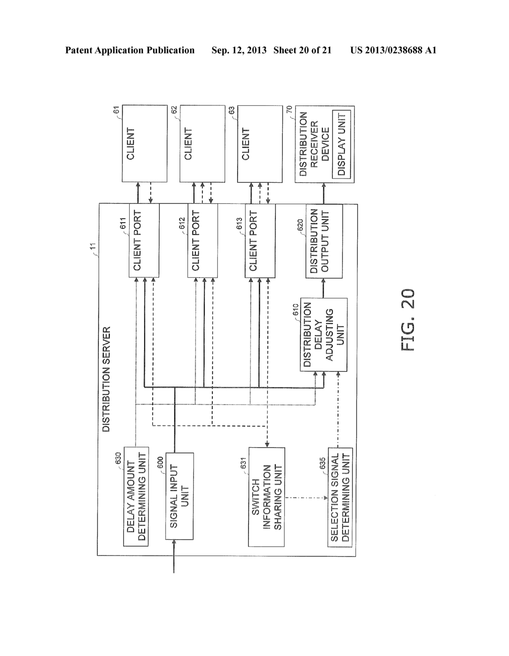 DISTRIBUTION SYSTEM AND DISTRIBUTION SERVER - diagram, schematic, and image 21