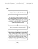 VALIDATION ASSOCIATED WITH A FORM diagram and image