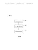 VALIDATION ASSOCIATED WITH A FORM diagram and image