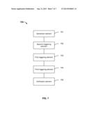 VALIDATION ASSOCIATED WITH A FORM diagram and image