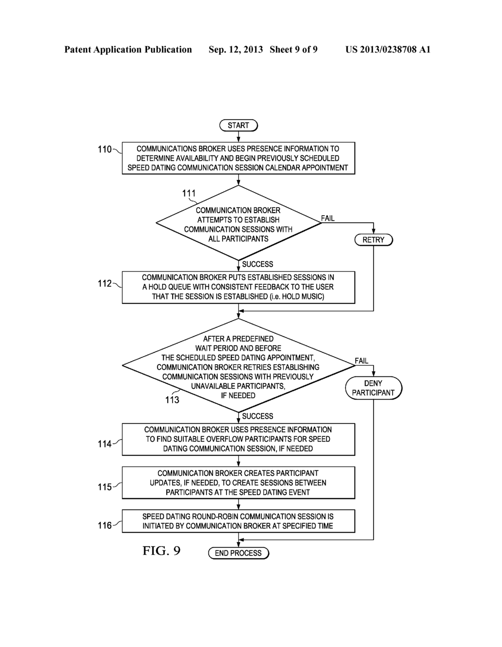 SYSTEM AND METHOD FOR PROVIDING CALENDAR AND SPEED DATING FEATURES FOR     MATCHING USERS IN A NETWORK ENVIRONMENT - diagram, schematic, and image 10