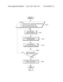 NOTIFYING ONLINE CONFERENCE PARTICIPANT OF PRESENTING IDENTIFIED PORTION     OF CONTENT diagram and image