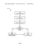 COMMUNICATION DEVICE AND METHOD FOR PROCESSING MESSAGES diagram and image