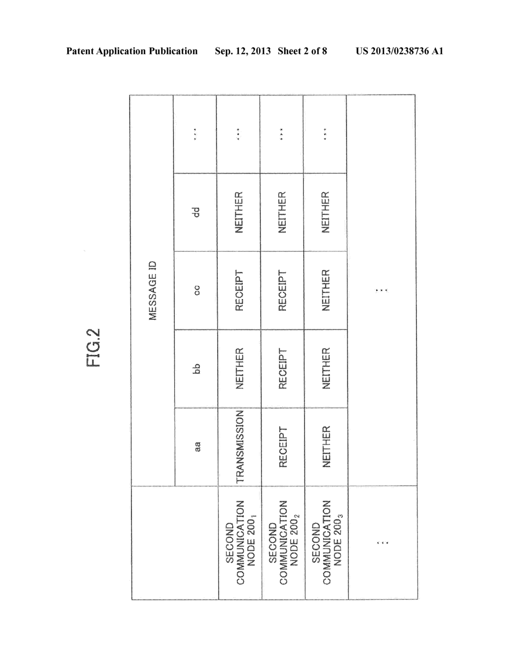 COMMUNICATION NODE, COMMUNICATION SYSTEM, AND METHOD FOR PERFORMING A     COMMUNICATION - diagram, schematic, and image 03