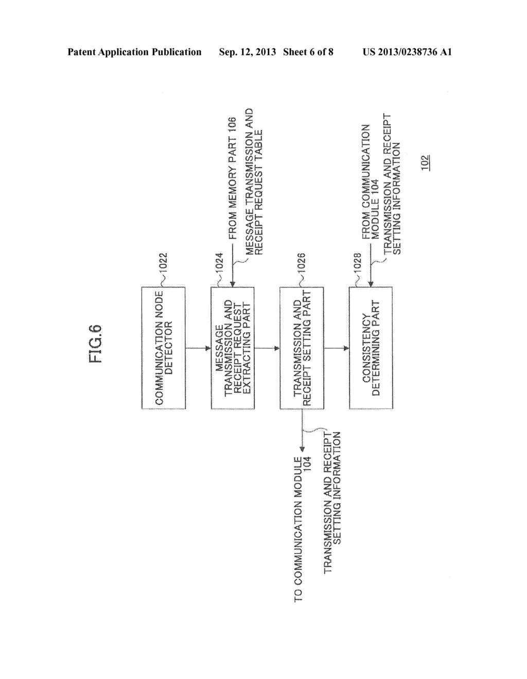 COMMUNICATION NODE, COMMUNICATION SYSTEM, AND METHOD FOR PERFORMING A     COMMUNICATION - diagram, schematic, and image 07
