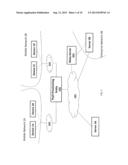 METHOD, APPARATUS AND SYSTEM FOR PROVISIONING A PUSH NOTIFICATION SESSION diagram and image