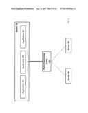 METHOD, APPARATUS AND SYSTEM FOR PROVISIONING A PUSH NOTIFICATION SESSION diagram and image