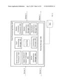 METHOD, APPARATUS AND SYSTEM FOR PROVISIONING A PUSH NOTIFICATION SESSION diagram and image