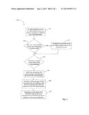 SYNCHRONIZED AND TIME AWARE L2 AND L3 ADDRESS LEARNING diagram and image