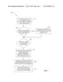 SYNCHRONIZED AND TIME AWARE L2 AND L3 ADDRESS LEARNING diagram and image