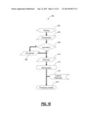 GENERIC MULTI-LAYER PROVISIONING SERVICE MANAGEMENT LAYER SYSTEMS AND     METHODS diagram and image